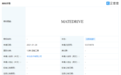 华为注册“MATEDRIVE”商标 涉及海陆空多种交通工具