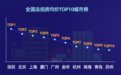 法拍房里的“人间真实”:一次拍卖大战791回合、1万1套“破房”也赶场