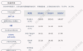 生益科技:为全资子公司陕西生益科技有限公司提供担保