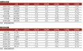 浙商证券:看好21年可选消费投资机会