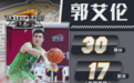 郭艾伦被吐槽之夜创纪录!赛后不忘调侃杨鸣,周琦称无惧任何声音