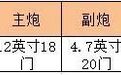 维克斯公司外贸舰设计方案拾遗:日本篇(二)——超无畏型战列舰、战列巡洋舰、高速战列舰