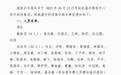 官宣!国乒100人集训大名单出炉:孙颖莎主管教练缺席,去向不明