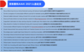 京东数科16篇论文入选国际顶会AAAI 2021 包括社交推荐等研究领域
