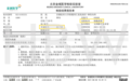 HBW毛囊细胞悬液顺利通过国际CAP安全性检验