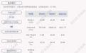亮眼!海天精工:2021年第一季度净利润约6212万元,同比增加439.14%