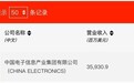 这家世界500强央企正式迁驻深圳!深度解析:央企总部换址,背后考量几何?