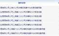 摊上大事！SOHO中国向商户加价收电费，旗下上海7大物业被罚8600多万