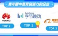 中青校媒调查:大学生心动企业前3名分别是字节跳动、华为、阿里巴巴