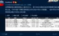 29222!本场比赛到场人数约为关岛人口1/5