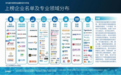 金融壹账通连续三年入围毕马威“2020中国领先金融科技50企业”榜