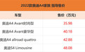 2022款奥迪A4家族上市 售价35.98-48.08万元