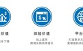 亿电通——智能电网及新能源领域「深度价值链管理平台」正式发布