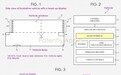 FUTURUS未来黑科技:一文看懂真假AR HUD