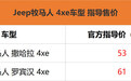 Jeep牧马人 4xe新增车型上市 售价53.49-61.49万元