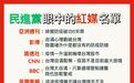 港媒《亚洲周刊》反击民进党:BBC和彭博社也是“红媒”?