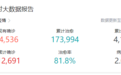 南美唯一承认“台独”的国家,是如何把自己作死的?
