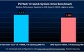 英特尔11代酷睿平台PCIe 4.0固态硬盘跑分比AMD高11%