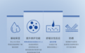 上美集团研发代表参与直播论坛:分享高端抗衰新趋势