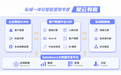 星云有客CEO柯尊尧: 私域已是DTC最优路径,品牌可实现“有心”和“有数”