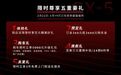 【e汽车】新款马自达CX-5正式开启预售
