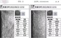白内障多年求医被拒,宁波爱尔光明眼科飞秒激光解患者难题