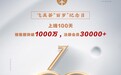 飞美荟上线100天,GMV突破10000000元!