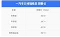 轴距超3米,搭2.5L,丰田格瑞维亚预售35.58万起!GL8又遇死敌了