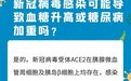 哮喘患者不易感染新冠?吃退热药会使病程延长?上海专家解答