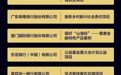 小雨伞“撑伞行动”获《中国银行保险报》2022金诺·中国金融年度优秀社会责任项目