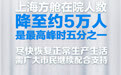 每日战疫海报丨上海方舱在院人数降至约5万人