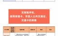 没智能手机的老人如何乘公共交通?上海市交通委发布指南