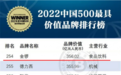356.02亿!金锣再次跻身“中国品牌500强” 品牌价值跃升新高!