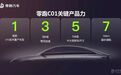 5米车长/3秒破百/700km续航!零跑C01更多信息曝光