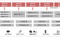 格灵深瞳即将登陆科创板 视觉AI领先企业驶向新蓝海