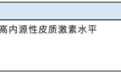 当心!这17类药物可引起高血压