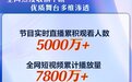 实力出圈!森歌独家赞助《中国好声音》越剧特别季火爆全网!