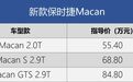 最家用的保时捷Macan,下赛道是什么感觉?