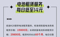前途K20预售价8.68万起,零百加速4.7s,最高续航500km