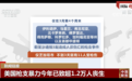 国际锐评 | 美国是如何把人权武器化的
