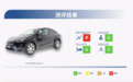 中保研最新评测:Model Y碰撞安全,维修昂贵!