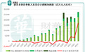 总是“差一刀”?拼多多的业绩“套路”知多少