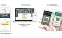 如何打通AD、企业微信、飞书、钉钉及内外网业务应用身份?