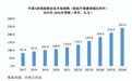 日联科技IPO:核心部件自主可控,X射线智能检测装备应用广泛