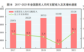 生活在GDP十强城市，谁最有实力买买买？