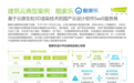 艾瑞发布2022中国云服务白皮书 酷家乐入选“代表厂商”