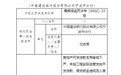 涉及贷前调查不尽职等,建设银行宁波分行6宗违规被罚260万