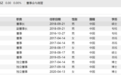 格力“放手”!终止受让9.71%股权,盾安环境今日复牌