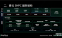 青云QingCloud EHPC让超级计算轻松具备“云属性”