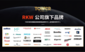百年传承TOWER UK,携手上海鹤礼诠释精致生活